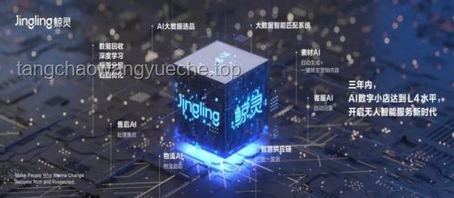 AI驱动的智能供应链优化：未来商业竞争的核心